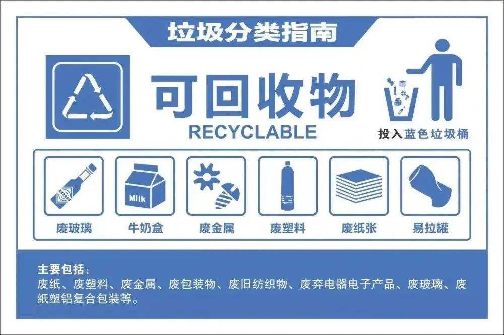 糖心VLONG在线观看如何分類？