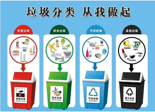 如何製定滲濾液設備突發故障的對策？